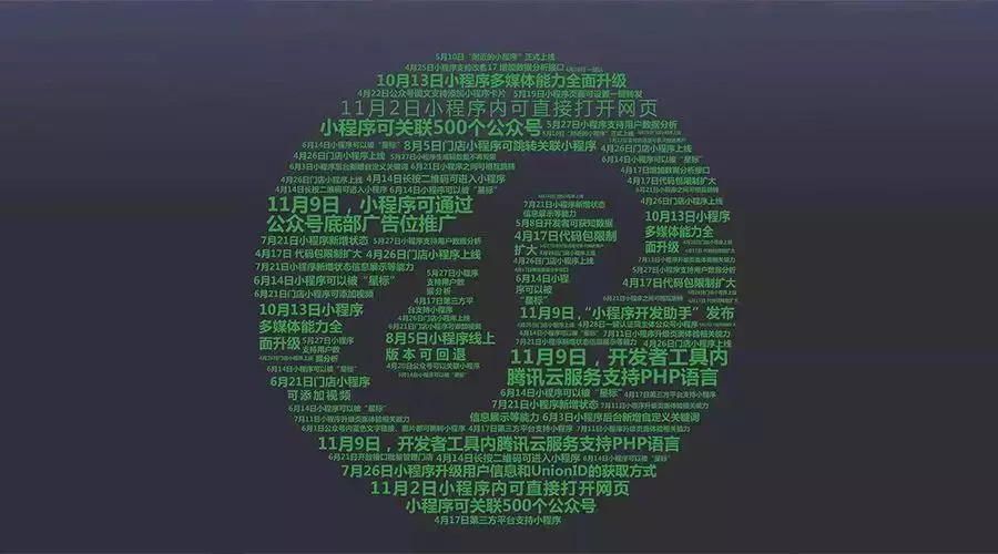 2018下半年，微信小程序值得關注的7大趨勢